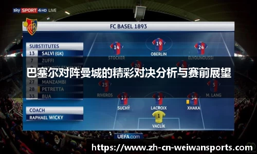巴塞尔对阵曼城的精彩对决分析与赛前展望